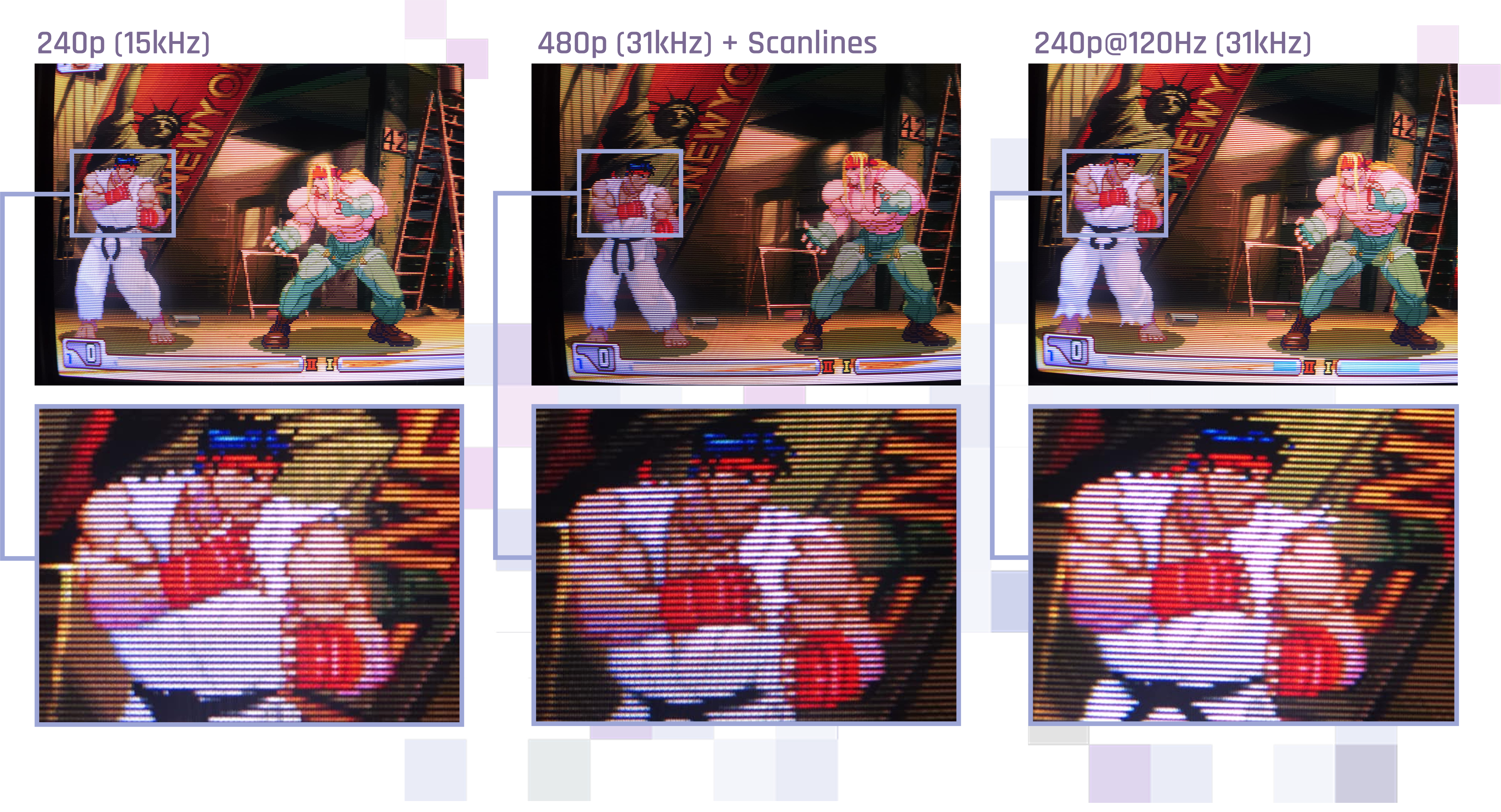modes d'affichage
